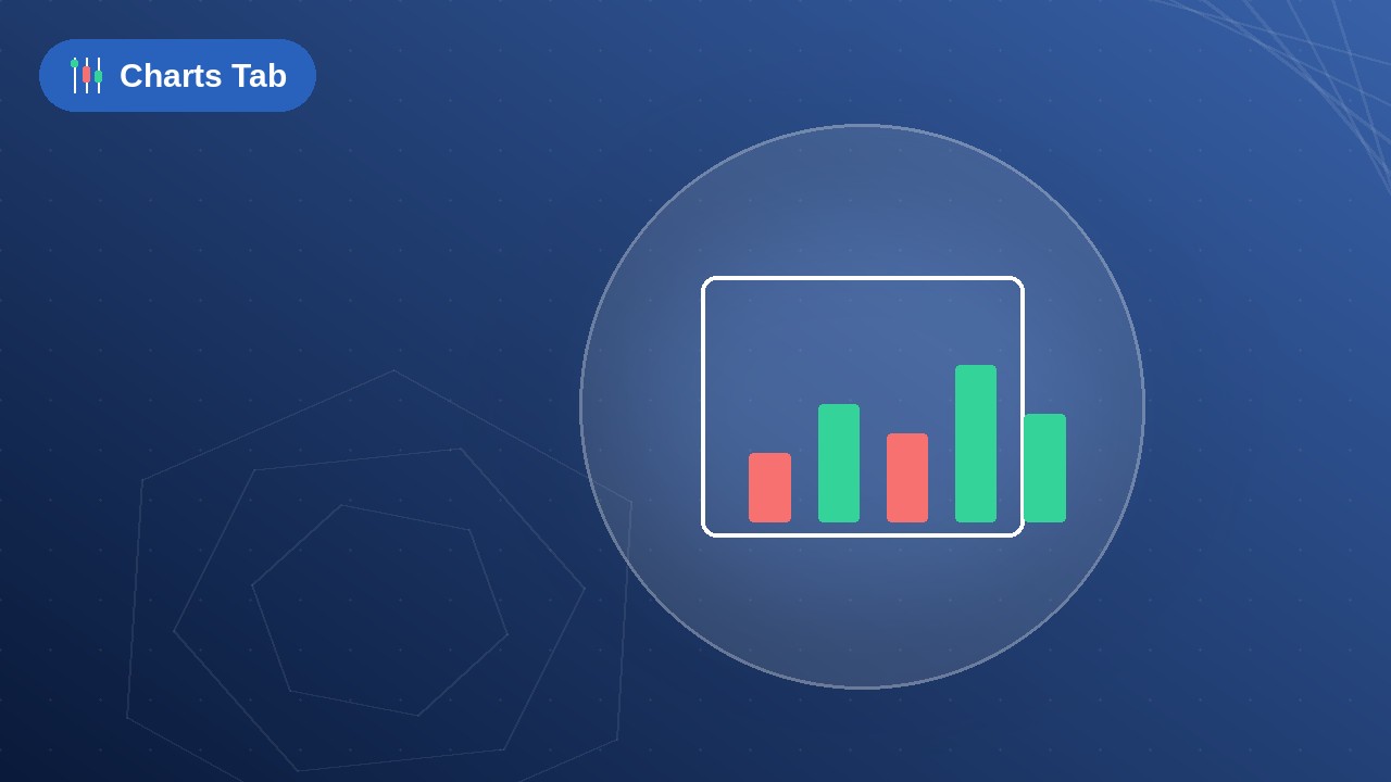 Charts Tab lesson thumbnail