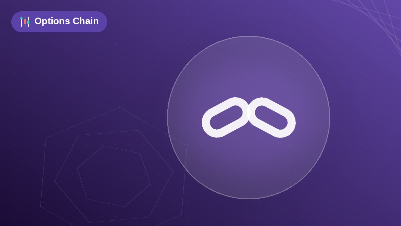 Options Chain lesson thumbnail