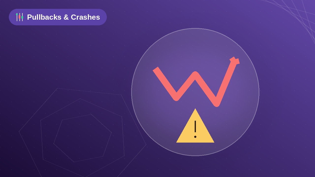 Pullbacks, Corrections, and Crashes lesson thumbnail