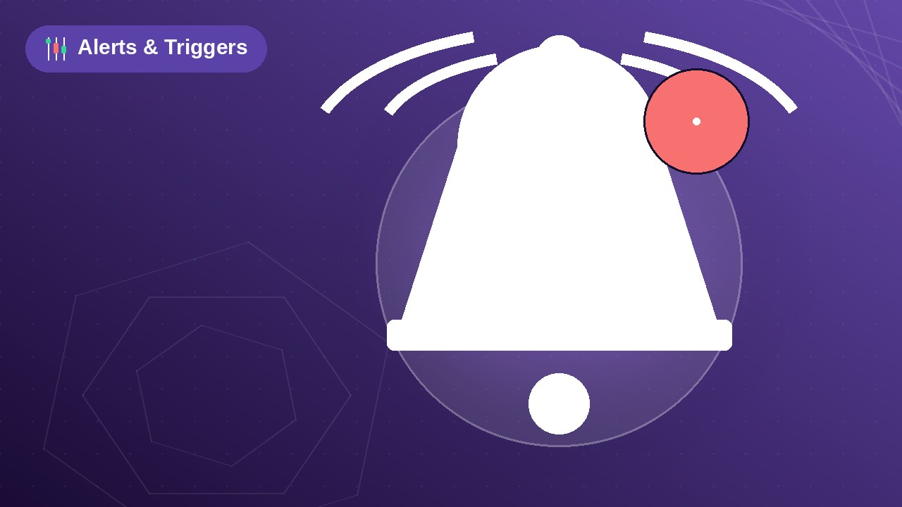 Configuring alerts and triggers thumbnail