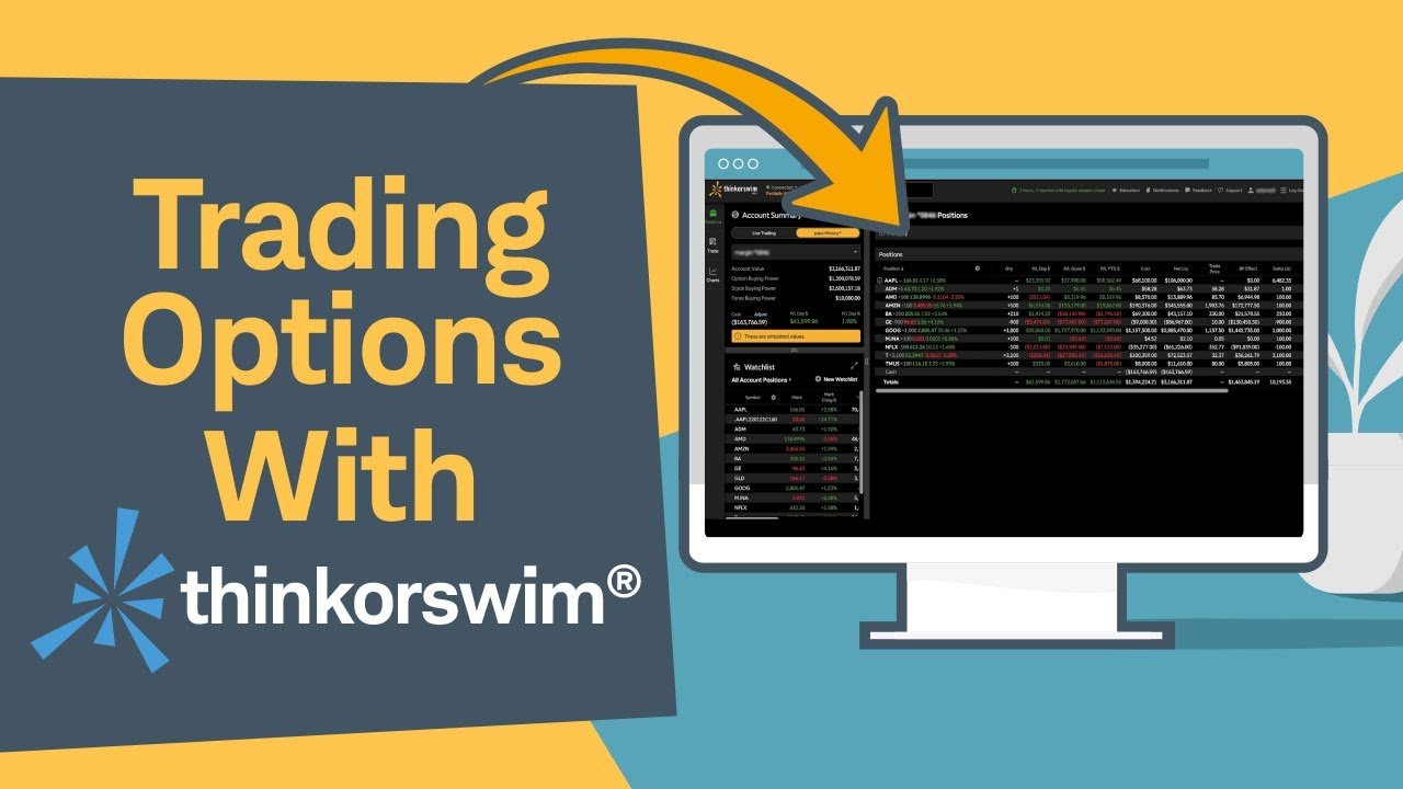 How to Trade Long Calls and Puts on thinkorswim Web video thumbnail