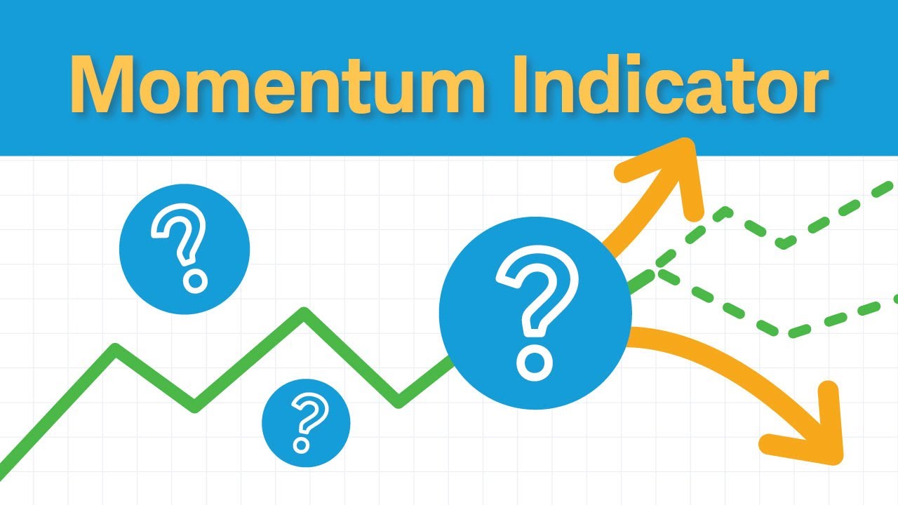 How to Use Momentum Indicators video thumbnail