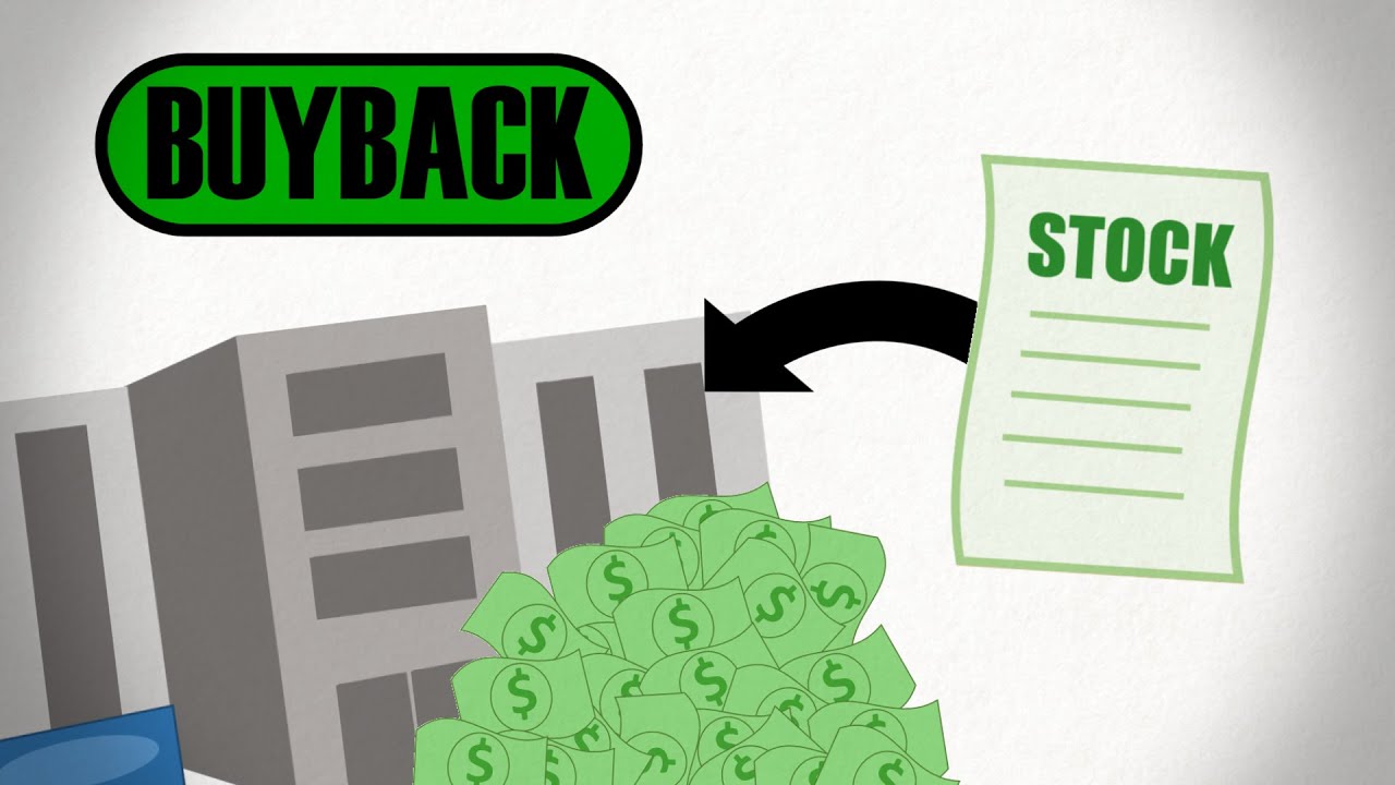Stock Buybacks Explained video thumbnail