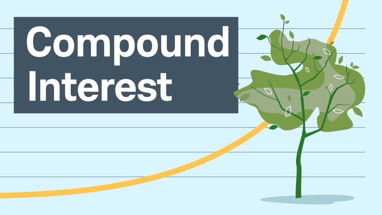 The Power of Compounding video thumbnail
