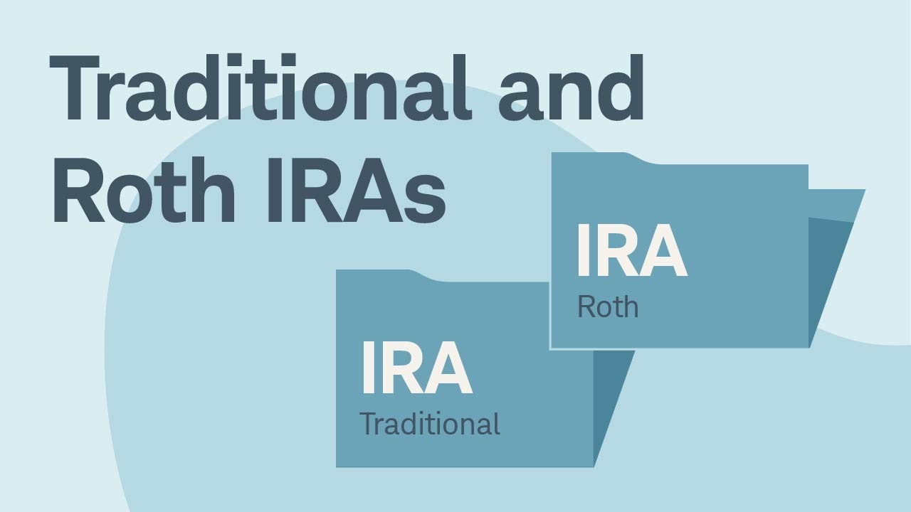 Traditional and Roth IRA's video thumbnail