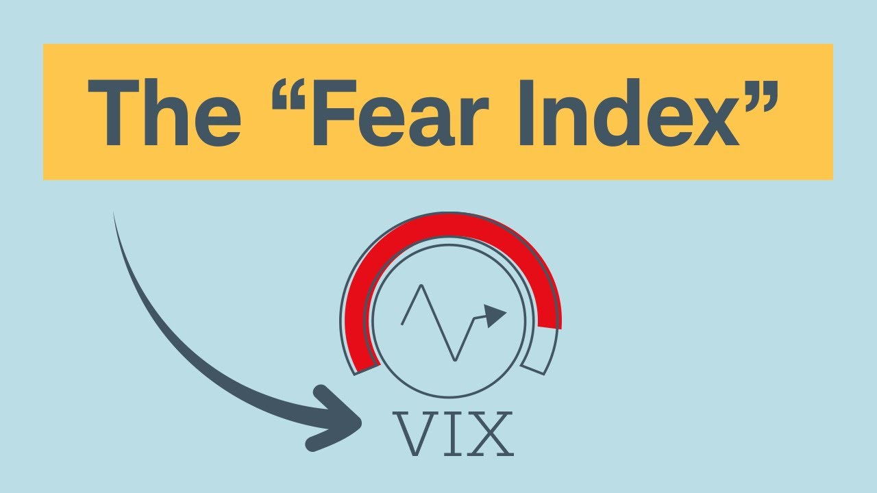 What Is the VIX video thumbnail