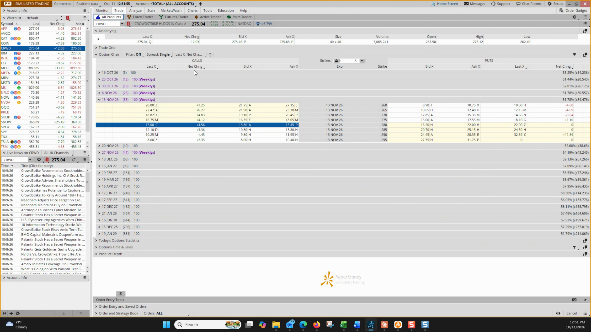 Navigating ThinkorSwim App lesson video thumbnail